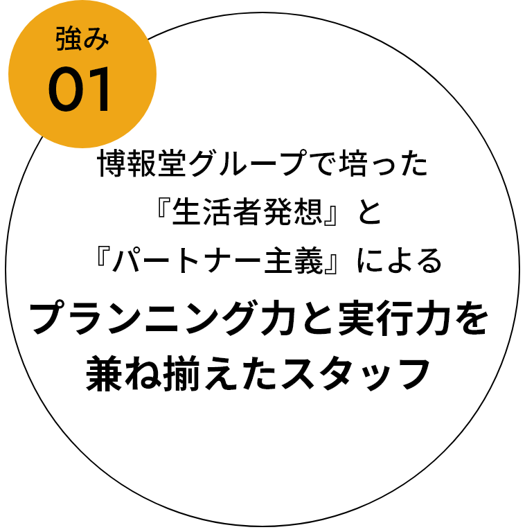 強み01：博報堂グループで培った『⽣活者発想』と『パートナー主義』によるプランニング⼒と実⾏⼒を兼ね揃えたスタッフ