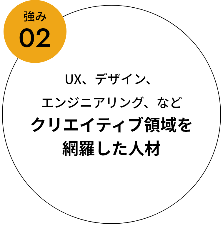 強み02：博報堂UX、デザイン、エンジニアリング、などクリエイティブ領域を網羅した⼈材