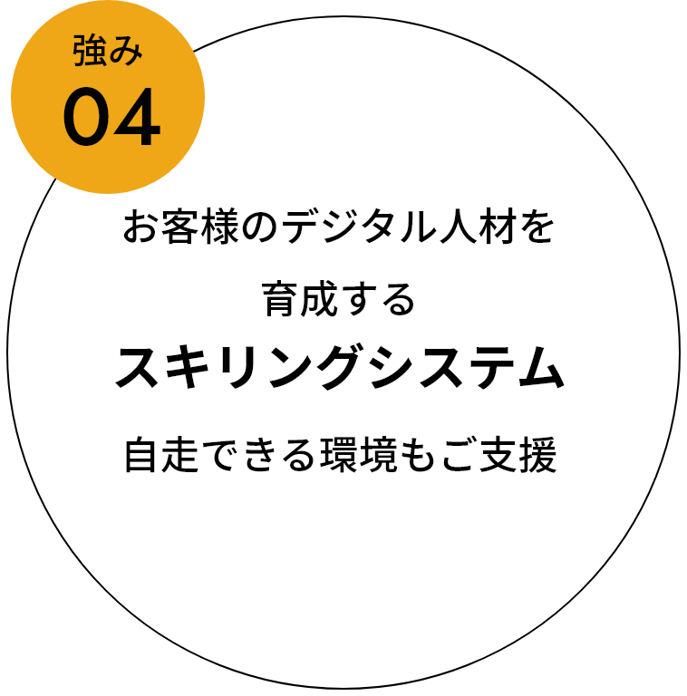 強み04：お客様のデジタル⼈材を育成するスキリングシステム⾃⾛できる環境もご⽀援