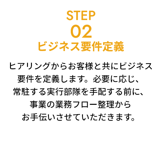 STEP02 ビジネス要件定義：ヒアリングからお客様と共にビジネス要件を定義します。必要に応じ、常駐する実⾏部隊を⼿配する前に、事業の業務フロー整理からお⼿伝いさせていただきます。