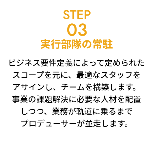 STEP03 実⾏部隊の常駐：ビジネス要件定義によって定められたスコープを元に、最適なスタッフをアサインし、チームを構築します。事業の課題解決に必要な⼈材を配置しつつ、業務が軌道に乗るまでプロデューサーが並⾛します。