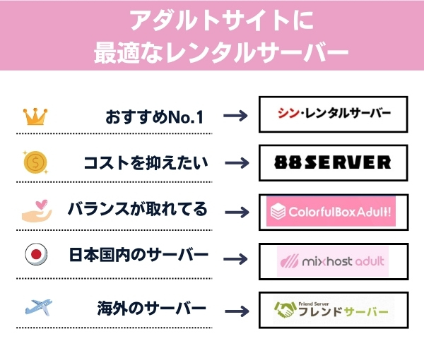 国内でアダルトサイトOKのレンタルサーバーおすすめ16選