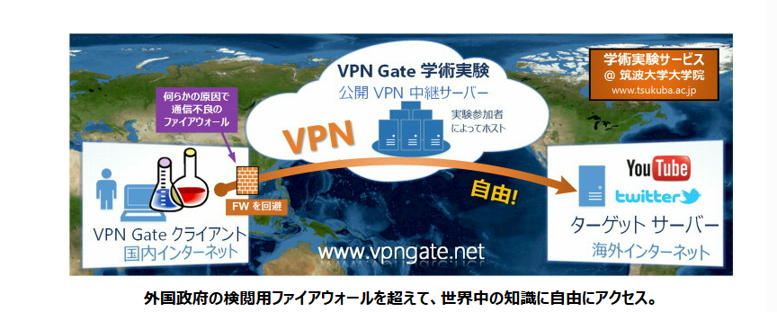 【2026年】無料で安全に使えるVPNおすすめ22選！危険性や選び方を徹底解説 | webfactory